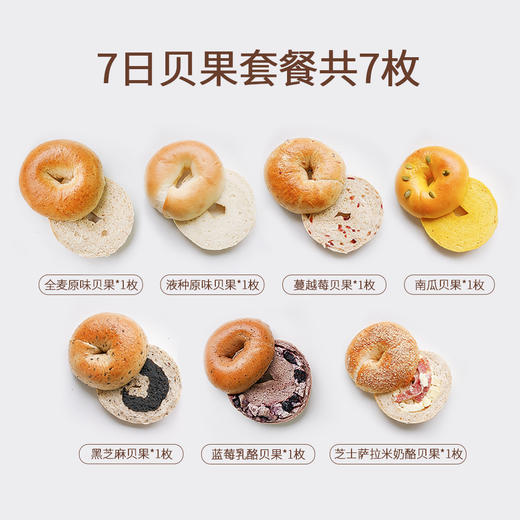 【不止一食】贝果大满贯  今年你不吃贝果就out了 私房用料 工厂价格 极致美食体验 商品图5