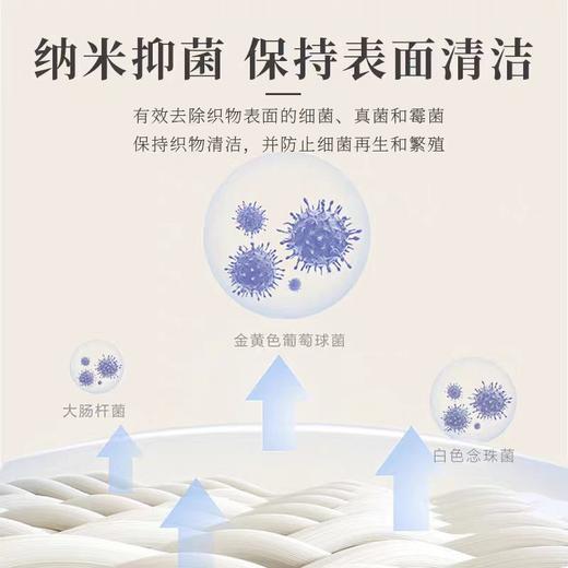 4楼Eubelle欧蓓 Cieltown夏尔小镇形象系列【乐高小镇】全棉亲肤四件套 吊牌价：1880-1980元 活动价：1692-1782元 商品图2