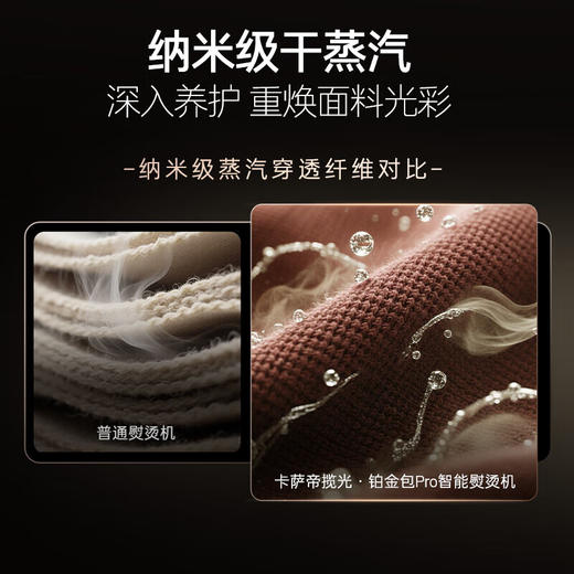 卡萨帝揽光铂金包Pro挂烫机智能温控家用手持升级增压蒸汽熨烫机熨斗智能识衣护衣快速除皱CY-SZPROU1 商品图2