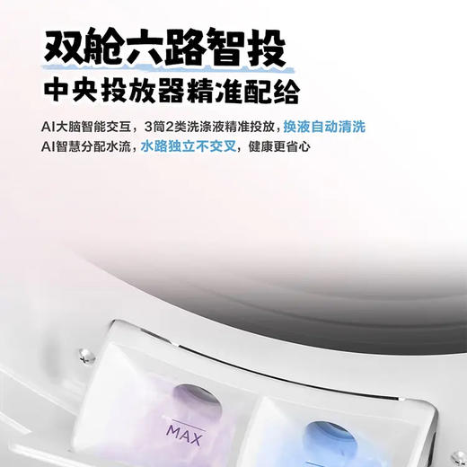 统帅（Leader）洗衣机 XQGL125-MBDE699WU1 商品图8