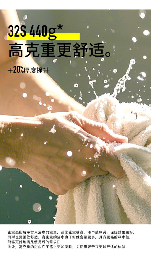 【品牌直发-爆品主推】风靡全球53年法国国际潮流设计品牌Smiley浴巾/毛巾/合集系列~福利秒S款只有400套库存❗A 类婴幼儿纺织品标准！毛浴巾都是长绒棉材质，只要39💰起！⚡震惊价！ 商品图5