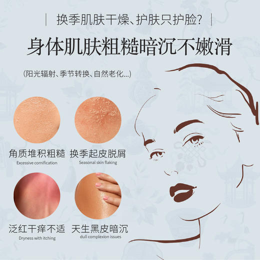 摩登红人可可脂油香氛身体乳210ml润肤滋润香体乳茉莉香VE保湿补水 商品图2