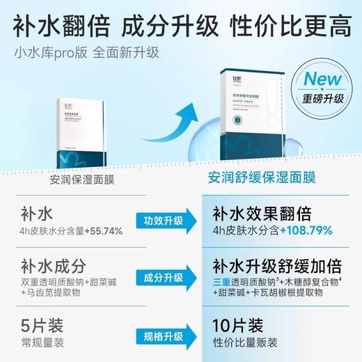 绽妍安润舒缓保湿面膜25ml*10片/盒（小水库pro) 商品图2