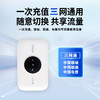一机多网4g随身wifi无线网络全国高速流量随身wifi6【包年套餐】 商品缩略图1