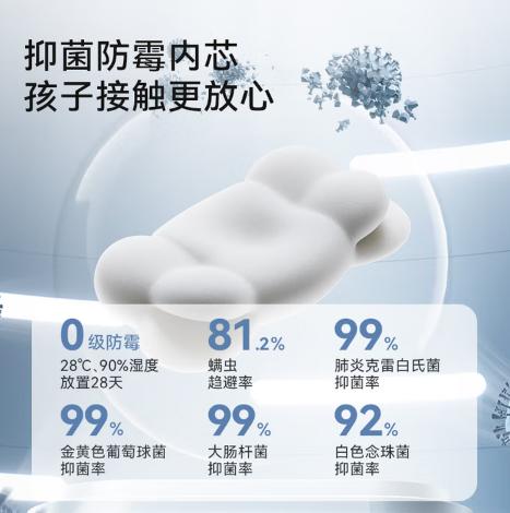 时光存折儿童护脊云朵枕头（T0,T1,T2) 商品图5