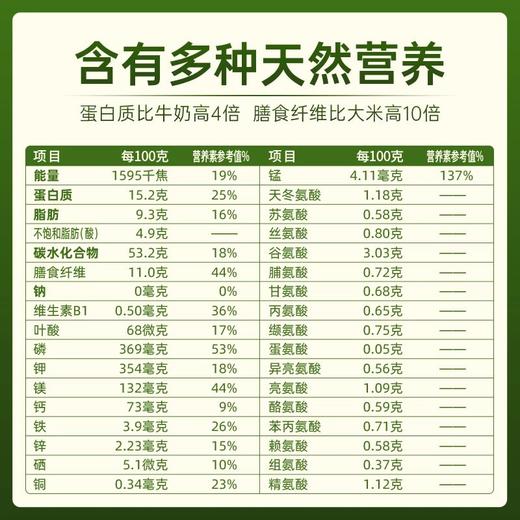 蒙北天然燕麦片280g盒装/700g桶装 冲泡即食 多元营养 植物蛋白 膳食纤维 蒙北纯素食品 内蒙古生态种植[漳州仓] 商品图6