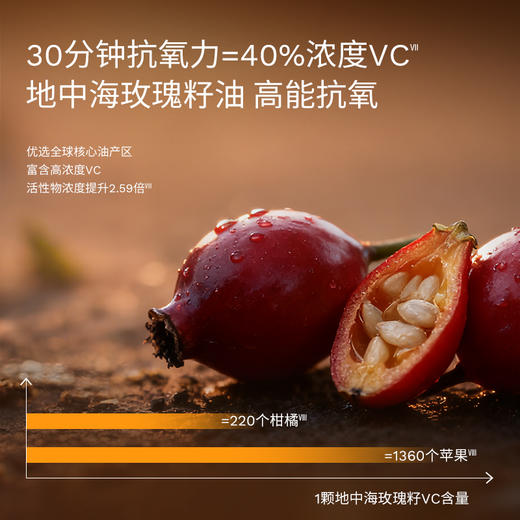 以油养肤【APoEM 安诗悦发光七花油】熬夜脸发光救星！✨地中海天然油养护理品牌🧴抗氧、紧致、修红、保湿、提亮一瓶搞定 商品图3