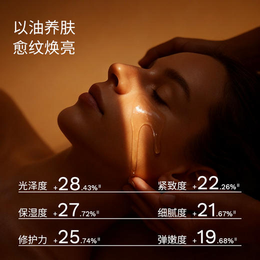 以油养肤【APoEM 安诗悦发光七花油】熬夜脸发光救星！✨地中海天然油养护理品牌🧴抗氧、紧致、修红、保湿、提亮一瓶搞定 商品图1