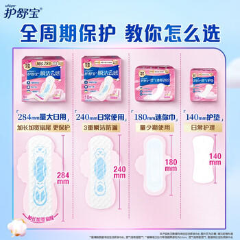 护舒宝【59任选5】透气云感棉迷你巾量少日用180mm12片姨妈巾试用 /个人护理 /女性护理 /卫生巾 商品图3