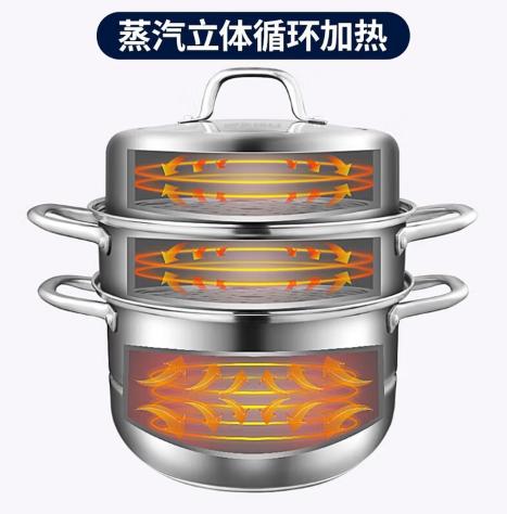 康巴赫欧式不锈钢三层蒸锅套装32cm KBH32TB1 商品图5