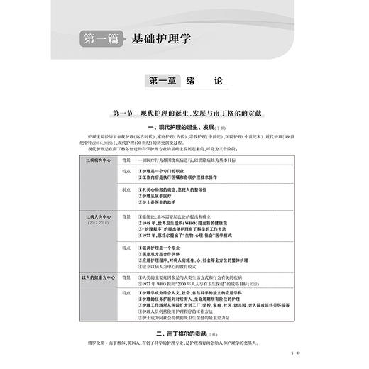 领你过 2026全国护师资格考试 应试笔记 王秀玲 周璇 全国卫生专业技术资格考试用书初级护师备考指导用书教材真题 人民卫生出版社 商品图4