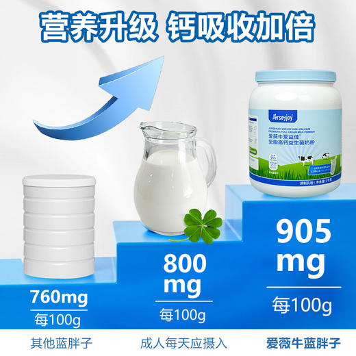 澳洲爱薇牛爱益佳 全脂高钙益生菌奶粉 1000g 商品图4