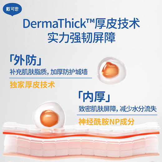 戴可思婴儿洗护随心装♥ （特润身体乳30ml+洗发沐浴露60ml） 商品图4