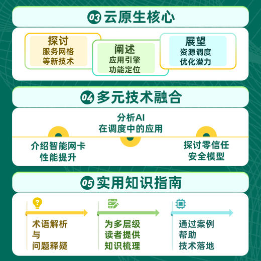简明应用交付技术：从负载均衡到应用引擎 负载均衡 应用交付 应用引擎 网络流量管理 资源调度 商品图5