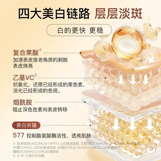 【最新版】俪纳斯rilastil美白淡斑577精华30ml（效期28年6月） 商品图3
