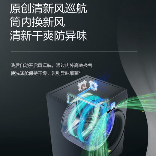 海尔（Haier）洗衣机 XQG100-PBSNEG87AU1 商品图10