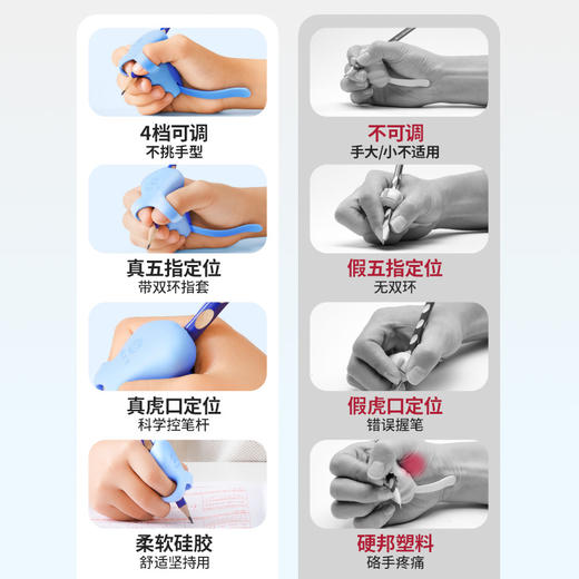 【开学季】【限时秒杀】猫太子 防勾腕矫正器小学生纠正握笔姿势神器初学者握笔器M8141 商品图2