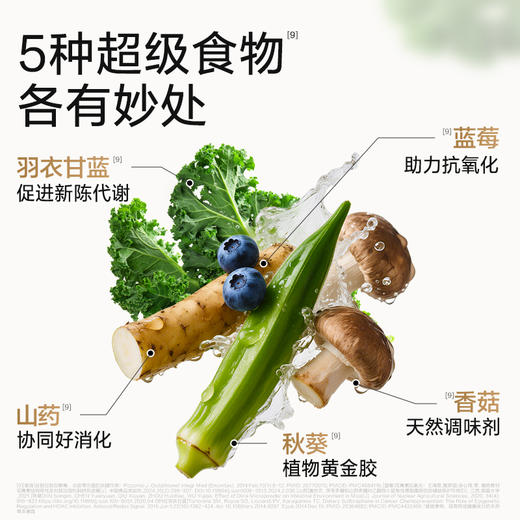 卫仕爆爆袋深海胶原全价冻干注心鲜肉犬粮1.5kg 商品图3