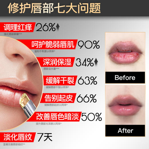 【徒步中国专属】iLab艾莱博 防护&修护2合1小透明(多肽胶原)唇膏 2.9g 商品图2