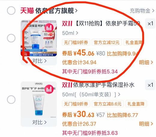 依&泉护手霜（5年可用到28.8） 商品图12