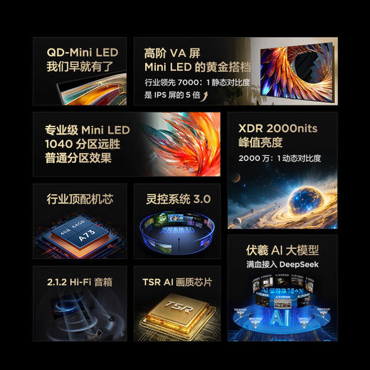 【FFALCON雷鸟】 鹤6 PRO 25款 85英寸 MiniLED满血机芯 一级能效智能平板电视机 85英寸 无开机广告 85S595C Pro 商品图2