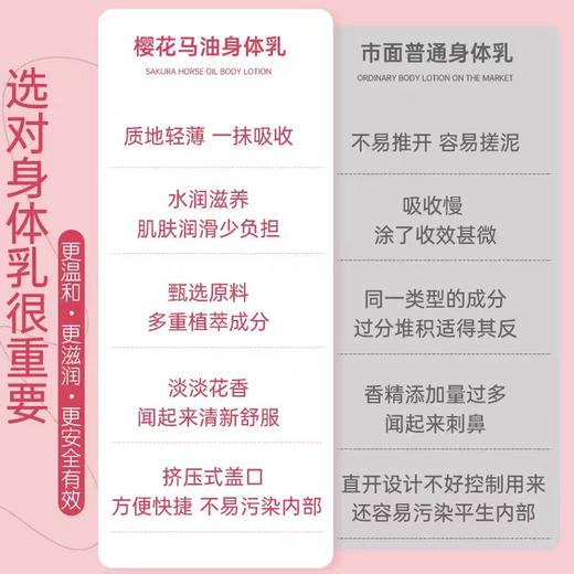 4楼Eubelle欧蓓 日本叮叮樱花马油身体乳300ml 保湿滋润补水 吊牌价：29元 活动价：26元 商品图3
