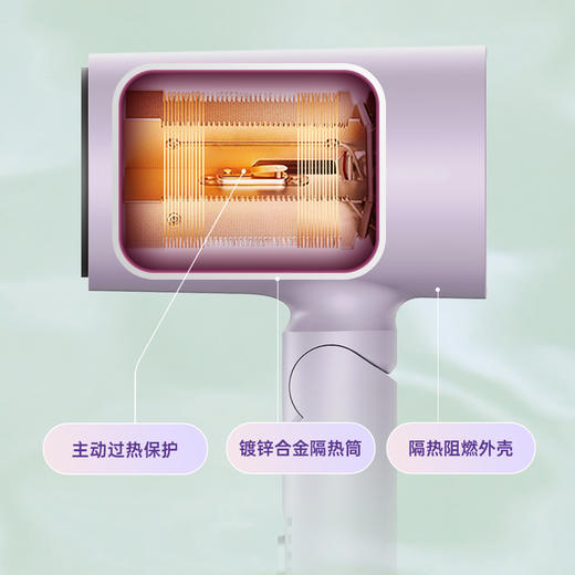 超人 电吹风-HD1658 商品图4