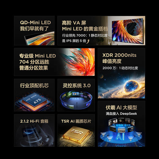 【FFALCON雷鸟】鹤6 PRO 25款 75英寸 MiniLED满血机芯 一级能效智能平板电视机 75英寸 无开机广告 75S595C Pro 商品图2