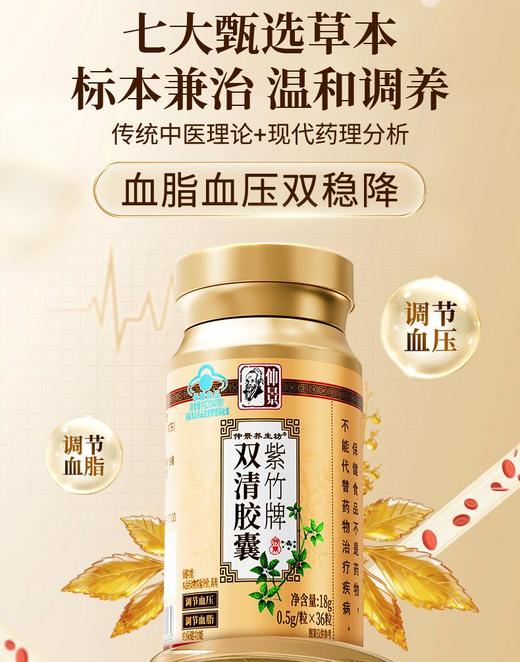 会员专属仲景紫竹双清胶囊辅助降血脂血压 商品图0