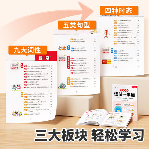 【斗半匠】小学英语语法大全一本通英语入门自学零基础 商品图3