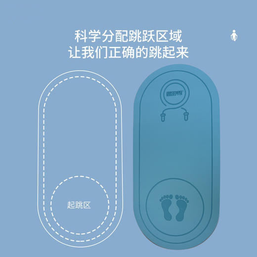 趣游帮 520跳绳减震健身隔音垫（B025) 商品图2