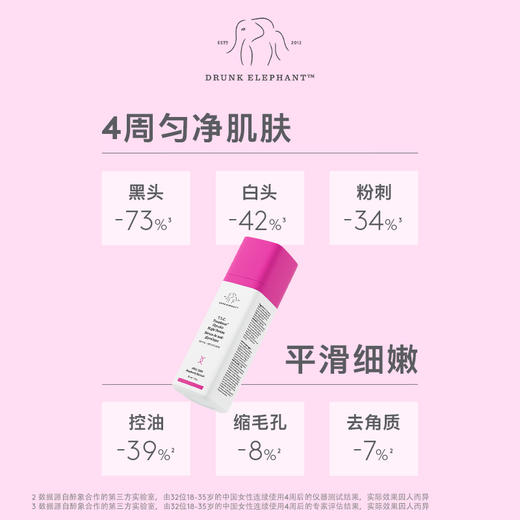 【官方保税仓直发】Drunk Elephant/醉象 “晚安”多酸调理更新精华30ml效期2027年8月 商品图1
