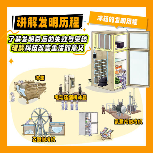 了不起的科学原理：日常科技 拆解运作原理；讲解发明历程；设计互动实验 商品图2
