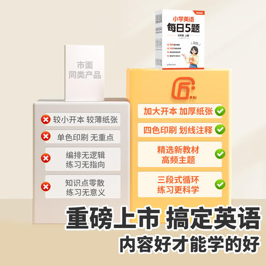 【斗半匠】小学英语每日5题专项训练语法知识基础巩固精讲拓展带视频 商品图4