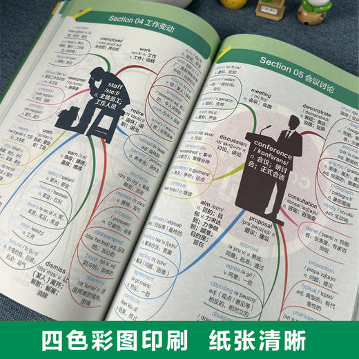 考来考去就这5000单词一看就会的图解英语单词书 商品图2