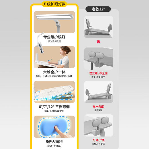 【开学季】猫太子学生坐姿卫士黄金12°六维正姿学习桌台灯阅读器一体式学习台 商品图4