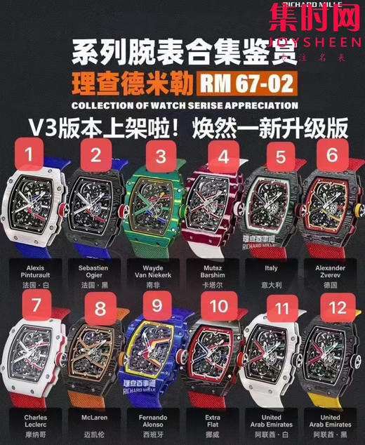 【贵重物品】只适合高端玩家 理查德米勒RM67-02 V3版 震撼登场！男士腕表 黑法国配色 一体机 摆轮会动 商品图9