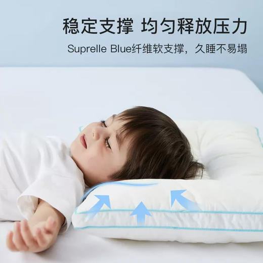 舒飘儿Blue防螨yi菌小蓝枕 儿童定型枕 I A类母婴级 纯棉面料 德国防螨yi菌芯料 根据身高科学设计儿童枕高，有利儿童颈椎发育 商品图1