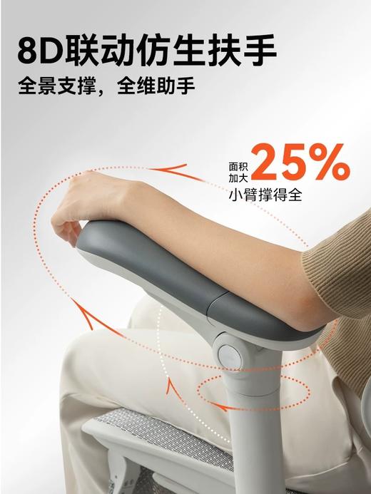 【8.1折】5楼西昊C300尊享版人体工学椅韩国进口网布加宽加大扶手护腰护颈吊牌价2899折后价2350 商品图3