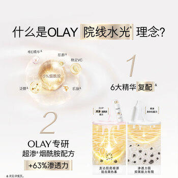 OLAY超白瓶美白身体乳烟酰胺焕亮260g 轻薄滋润补水保湿润肤男女士 /个人护理 /身体护理 /身体乳/霜 商品图2
