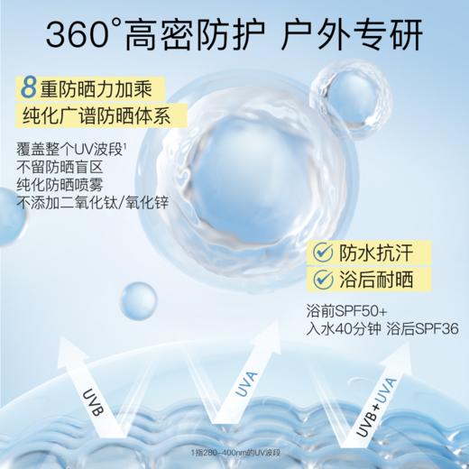 柳丝木防晒喷雾水感冰感因子快速成膜防紫外线防水保湿高倍防晒霜 商品图2
