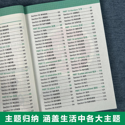 考来考去就这5000单词一看就会的图解英语单词书 商品图1