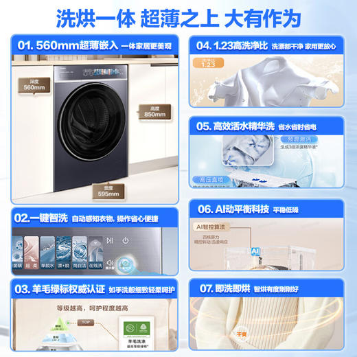 海尔（Haier）滚筒洗衣机12kg全自动 云溪4.0丨洗烘一体+双智投精华洗XQG120-HSDE588BU1 商品图2