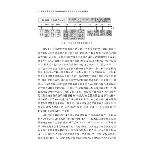 重大灾害设施失效机理分析与区域应急准备决策研究/俞武扬 著/浙江大学出版社 商品图2