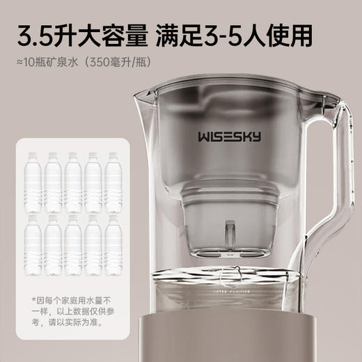 韦思卡尔滤水壶家用厨房自来水净水器大容量净水壶WS-P1 商品图2