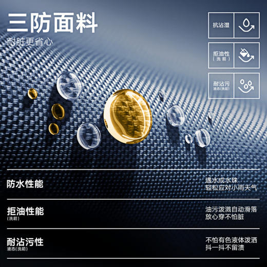 【三防】gxg.jeans男装 多色分割设计面包服保暖连帽羽绒服外套25年冬新品 商品图4