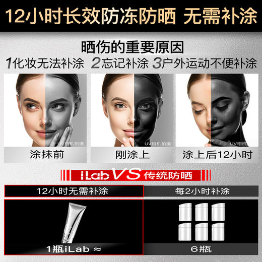 【徒步中国专属】iLab艾莱博物理防晒小银管(抗氧抗光老)精华霜50++++ 30g 商品图3