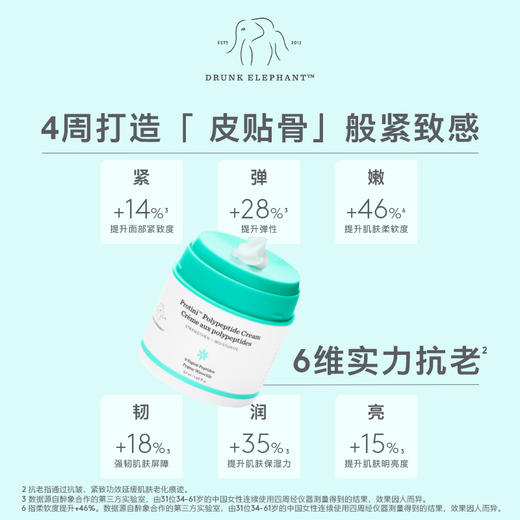 【官方保税仓直发】Drunk Elephant/醉象 蓝罐多肽紧致抗皱面霜50ml 效期2027年7月 商品图1