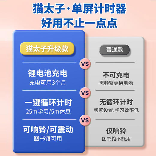 【开学季】猫太子双屏可视化计时器 学生自律学习时间管理器 商品图2