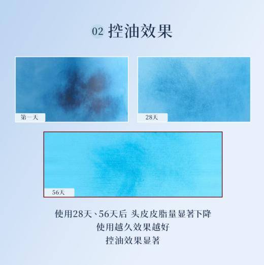 【于小戈】法国药妆PHYTO发朵护发护甲营养胶囊-120粒 商品图3